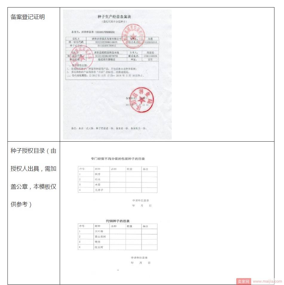 淘宝种子类商品准入管理常见问题解答