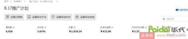 提升权重，让直通车加速行驶
