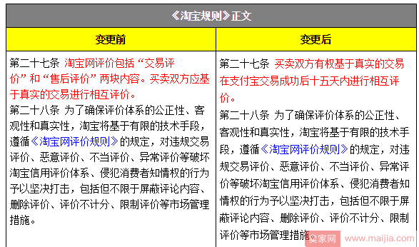 8月第四周淘宝天猫重大规则变动汇总