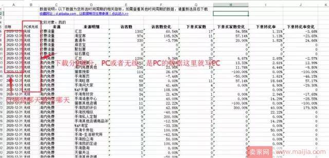 如何通过付费造免费，看着趋势补流量？