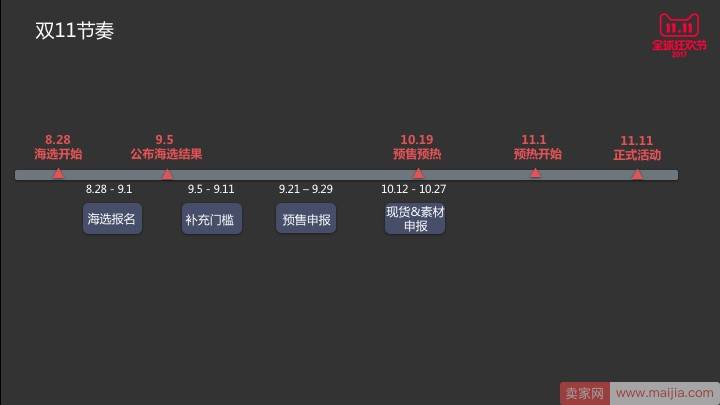 【重磅】2017年双11招商来袭，天猫喊你来报名