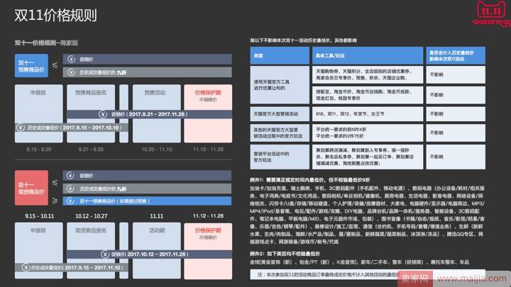 【重磅】2017年双11招商来袭，天猫喊你来报名