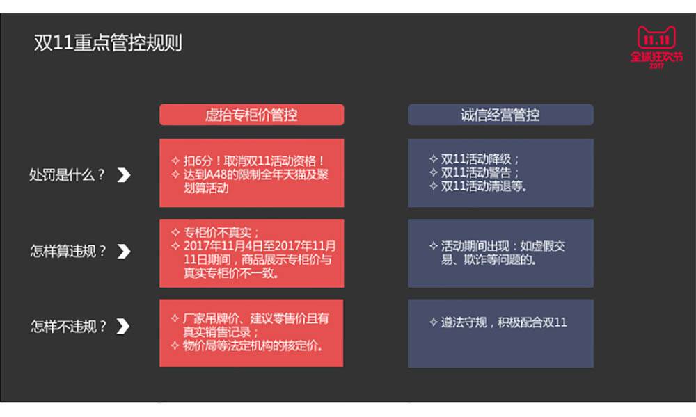 如果在大促期间，虚抬专柜价、不诚信经营，将会受到处罚，卖家一定要注意这两点。