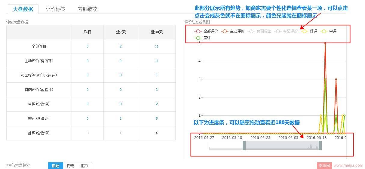 中国质造客户之声功能介绍