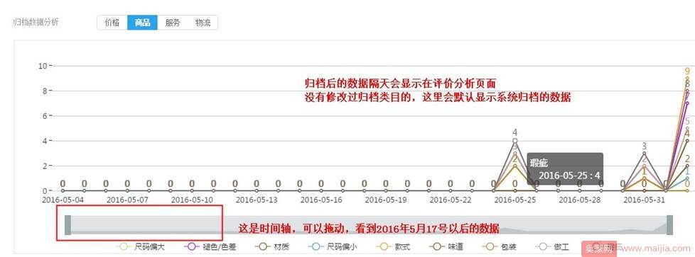 中国质造客户之声功能介绍