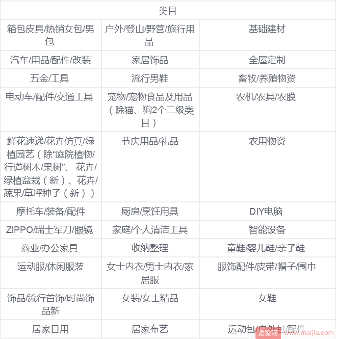 淘宝消保工具及加入方式介绍