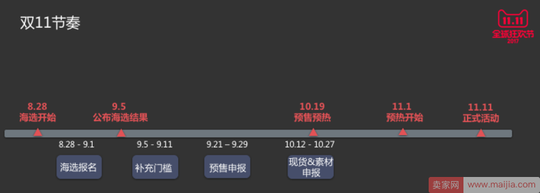 2017年双11各项规则相关问题解答