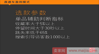 直通车盈利模式之标品直通车如何赚钱？