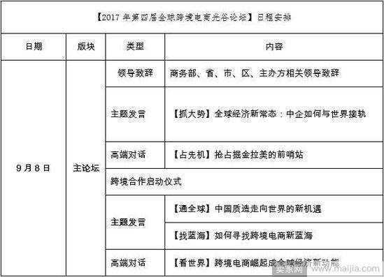 2017第四届全球跨境电商光谷论坛(CBEC)