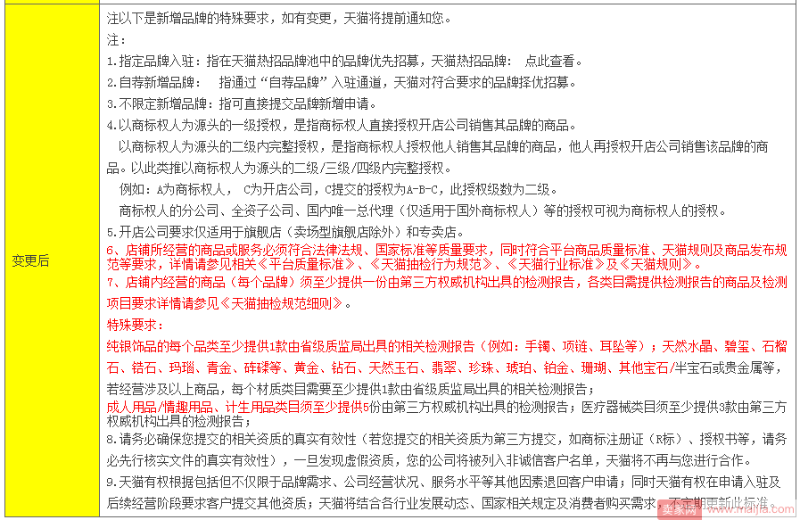 天猫升级招商资质，提高入驻效率并加强管控