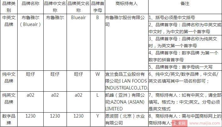 京东品牌填写规范及注意事项