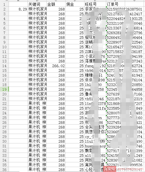 秋季如何做好产品预热、爆款打造，中小型卖家如何弯道超车？