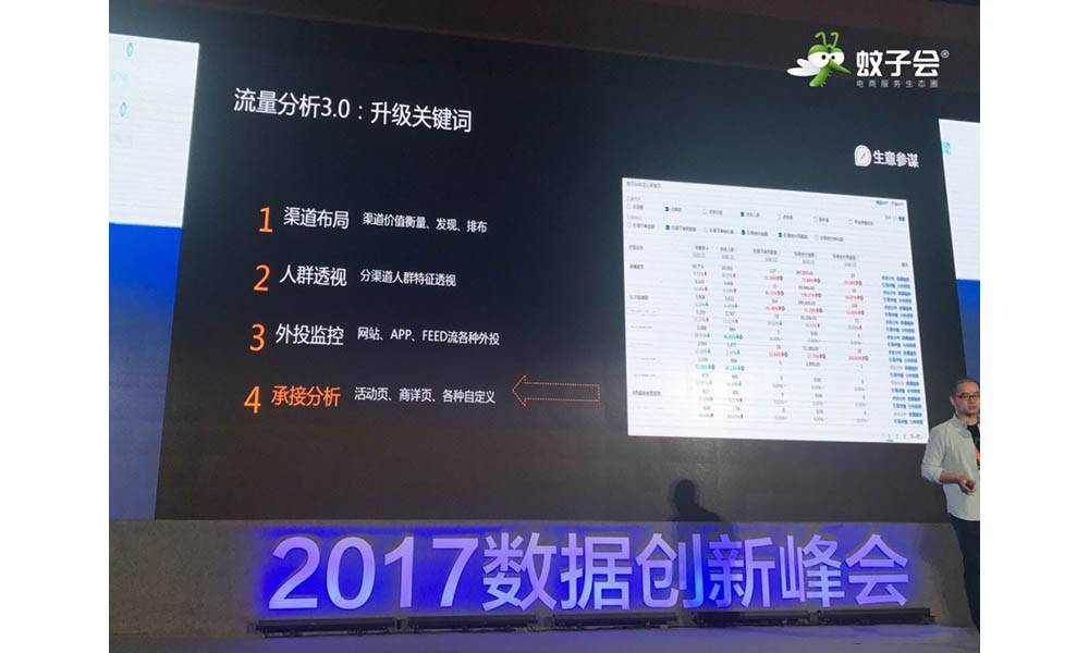 2017会为淘系商家提供几个产品：1、流量分析3.0。流量数据化运营。