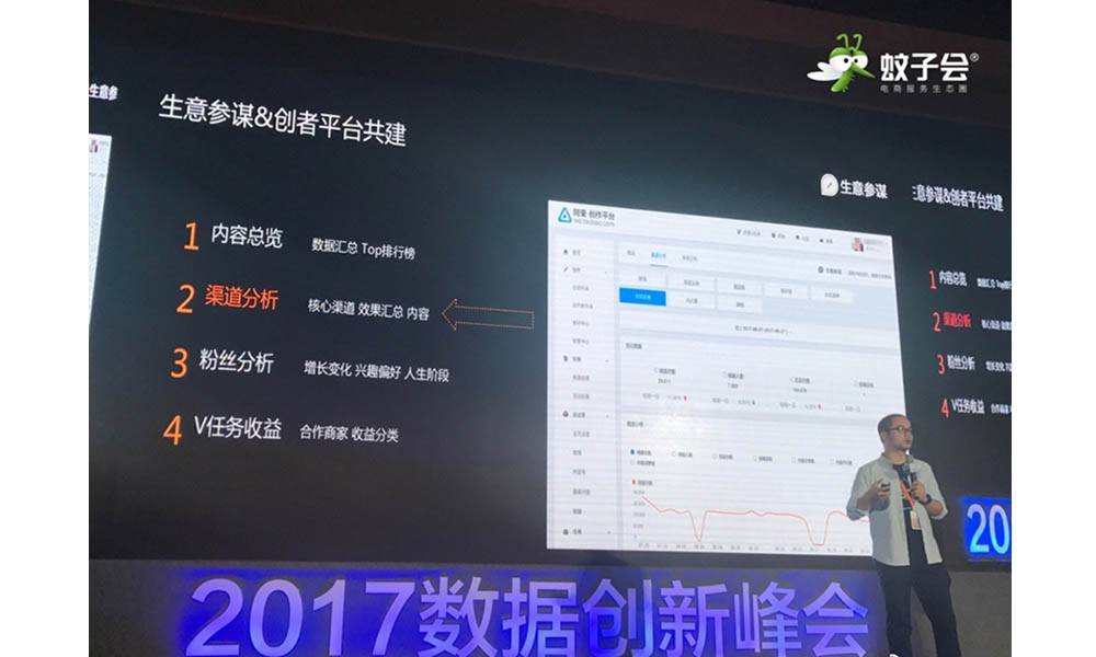 生意参谋&创作平台共建，可以进行内容总览、渠道分析、粉丝分析和V任务收益。