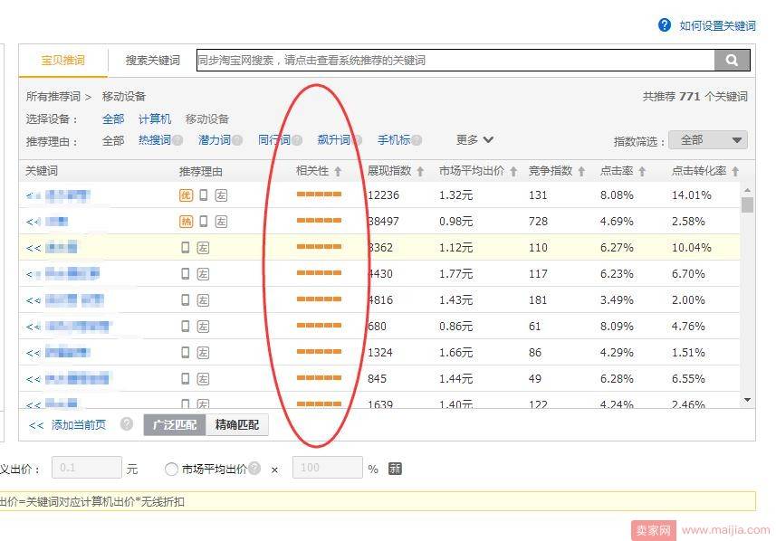 直通车日限额50，照样玩的溜起