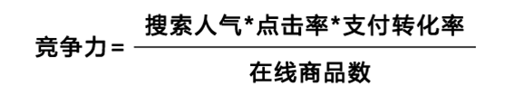 双11中小卖家必杀技之「搜索优化」