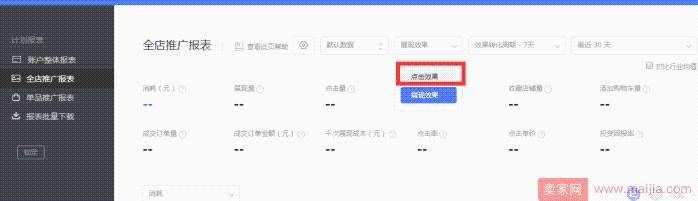 钻展数据分析怎么做？从这么四个方面入手