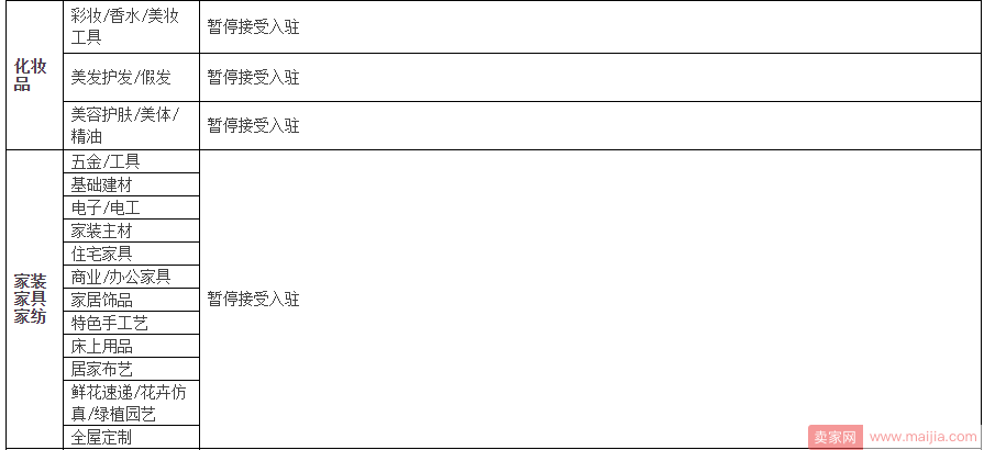 想要入驻天猫卖场型旗舰店，你要看看这些细则