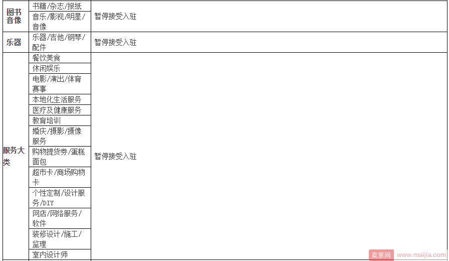 想要入驻天猫卖场型旗舰店，你要看看这些细则