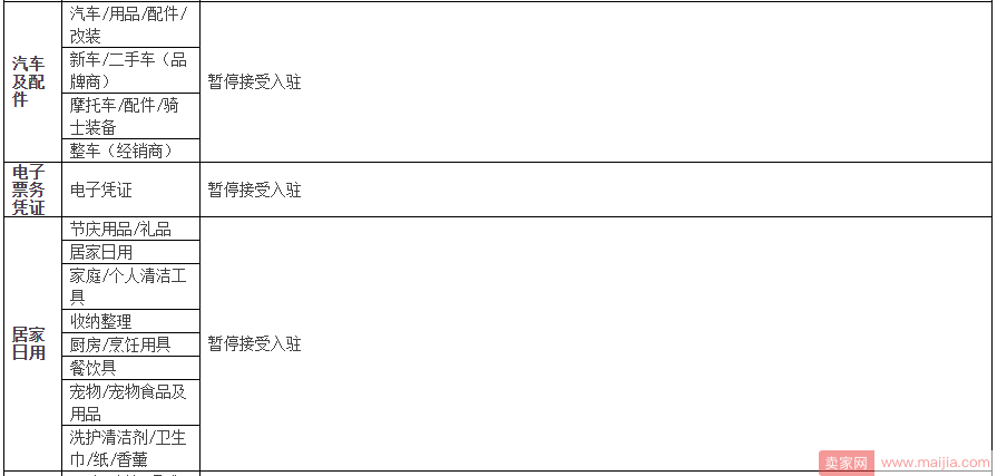 想要入驻天猫卖场型旗舰店，你要看看这些细则