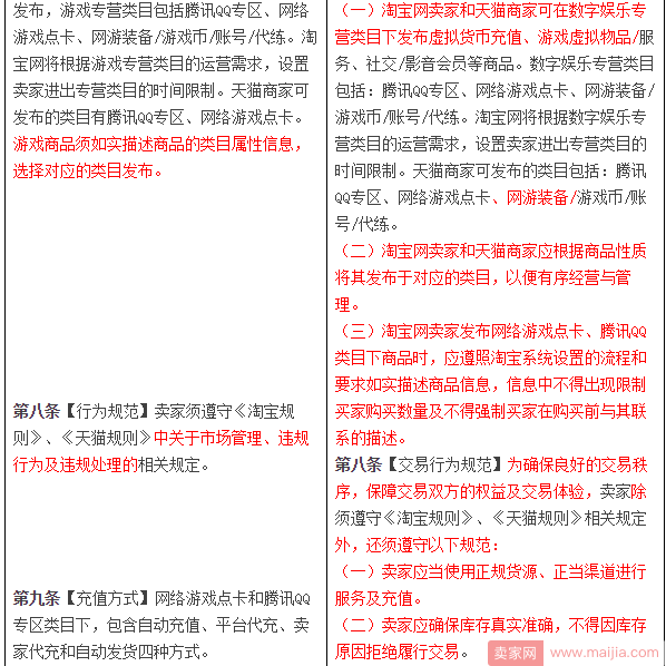 淘宝游戏市场大调整，连名称都变了！