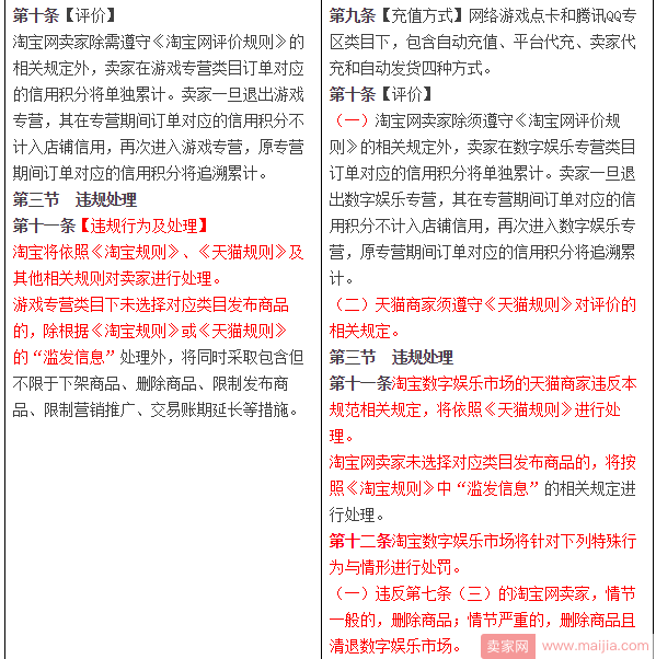 淘宝游戏市场大调整，连名称都变了！