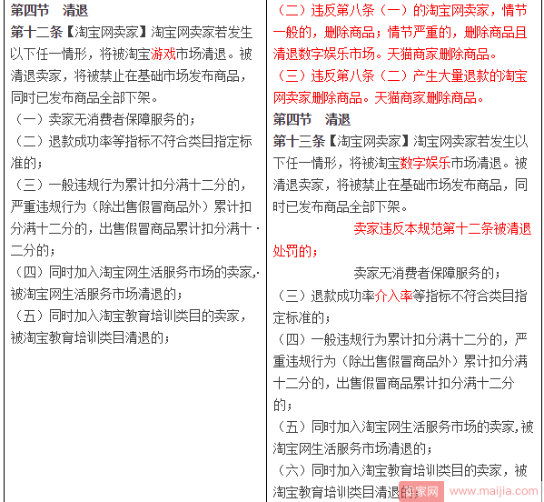 淘宝游戏市场大调整，连名称都变了！