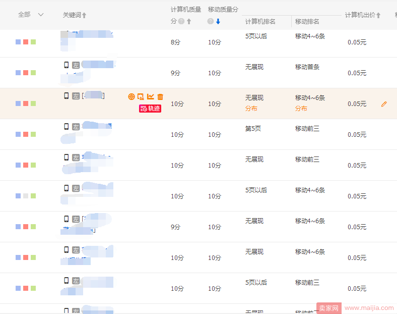 直通车三天快速上10分实操玩法操作详解，老司机带你上车