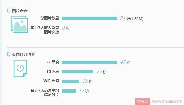 双11临近，我们应该如何做好密集的上新工作？