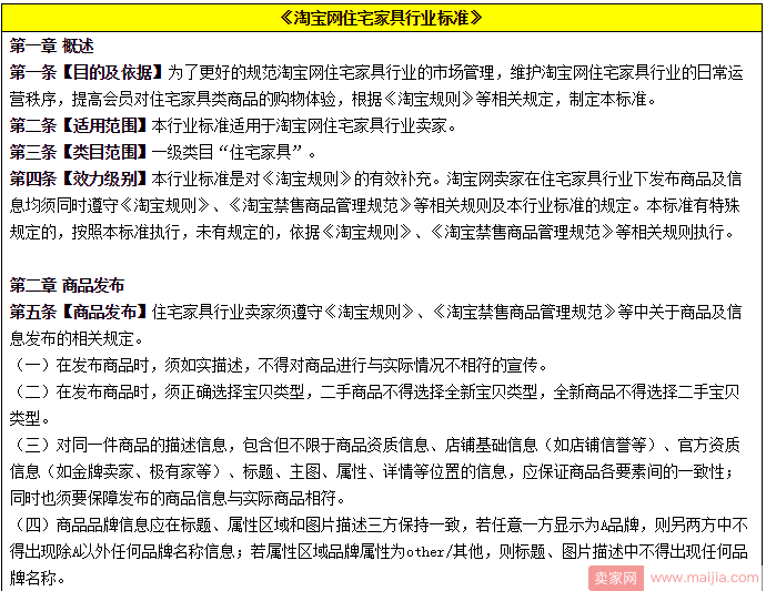 住宅家具类目商家注意！商品发布不能再任性