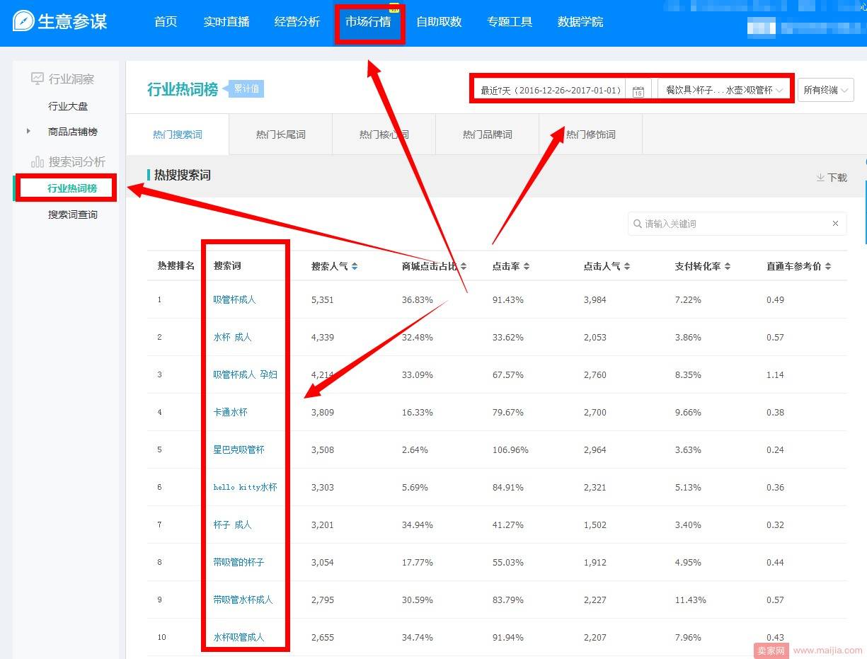 小类目打爆款难？是你没用对方法