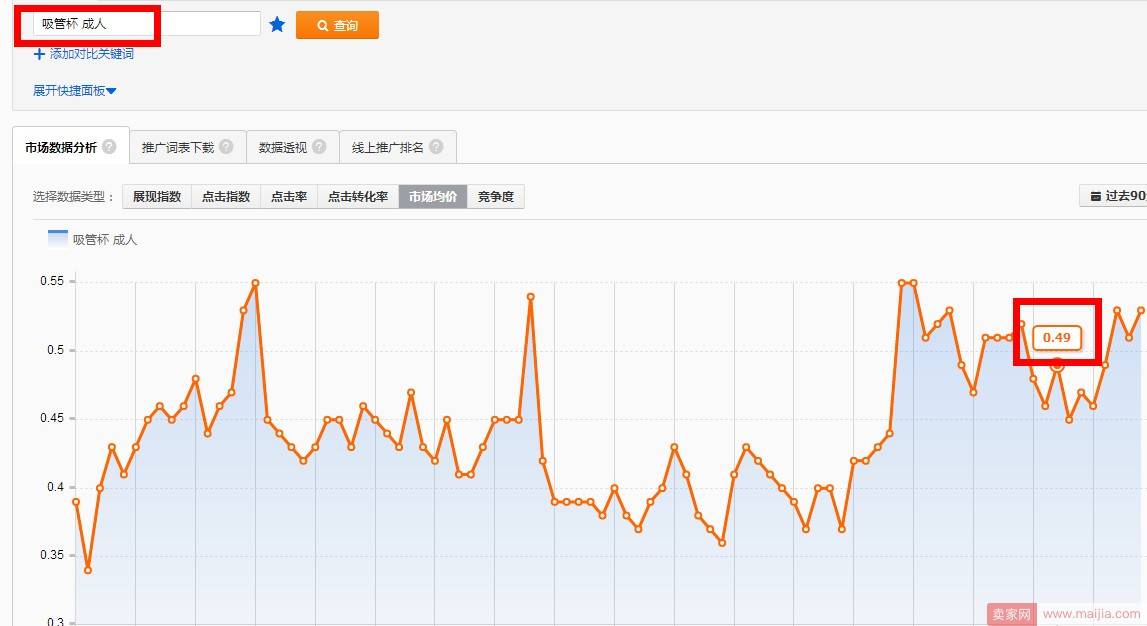 小类目打爆款难？是你没用对方法