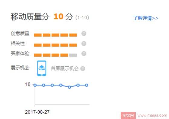 做推广前吃透原理，新手也能玩转直通车推广