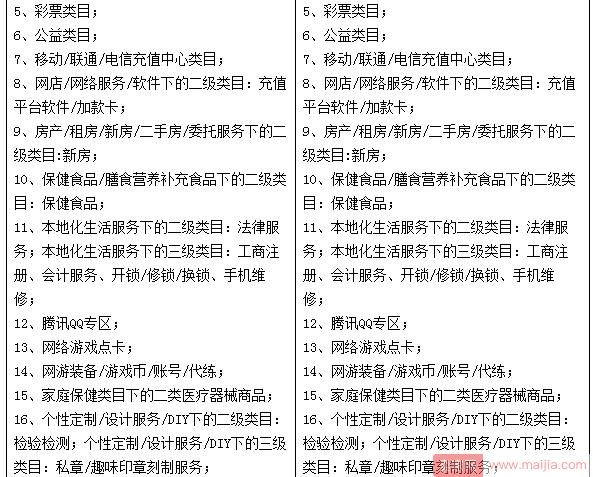 淘宝加强游戏软件类目准入的管控