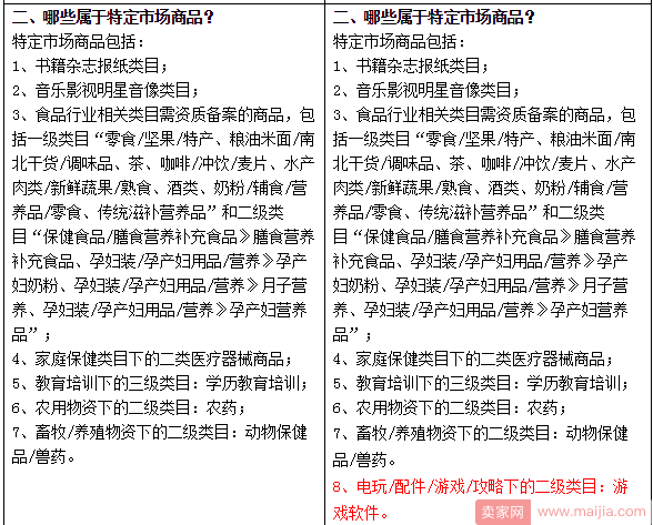 淘宝加强游戏软件类目准入的管控