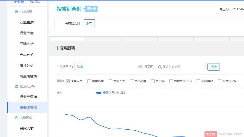 善用SEO优化，不怕产品展现做不大