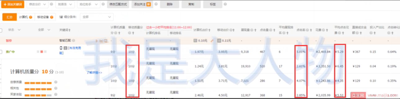 打爆手淘流量之关键—打好权重战