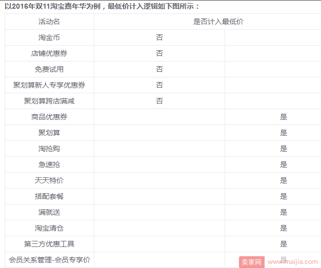 做好中秋国庆双节营销：让你卖货卖到疯