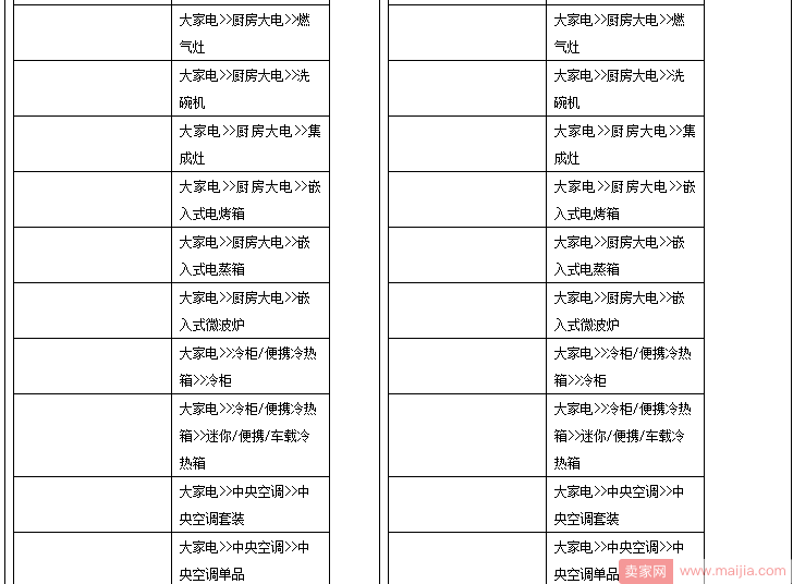 淘宝提高大家电市场准入要求，保证金也涨了