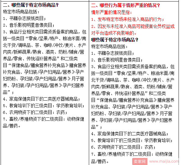 卖家发布未经准入商品，店铺将被屏蔽