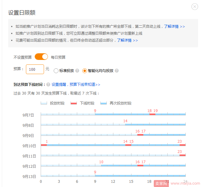 直通车低成本快速上10分技巧篇