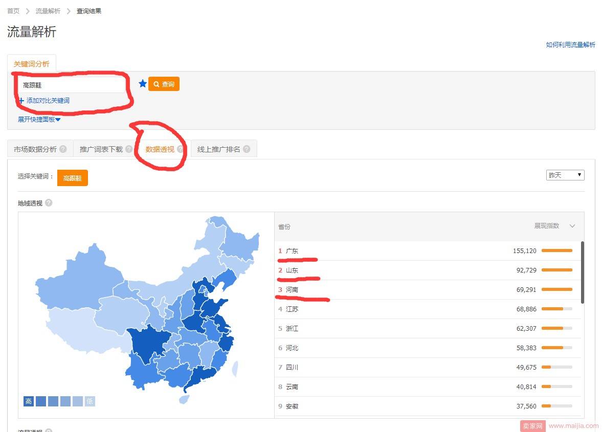 直通车的关键词点击率，我们该怎么优化？