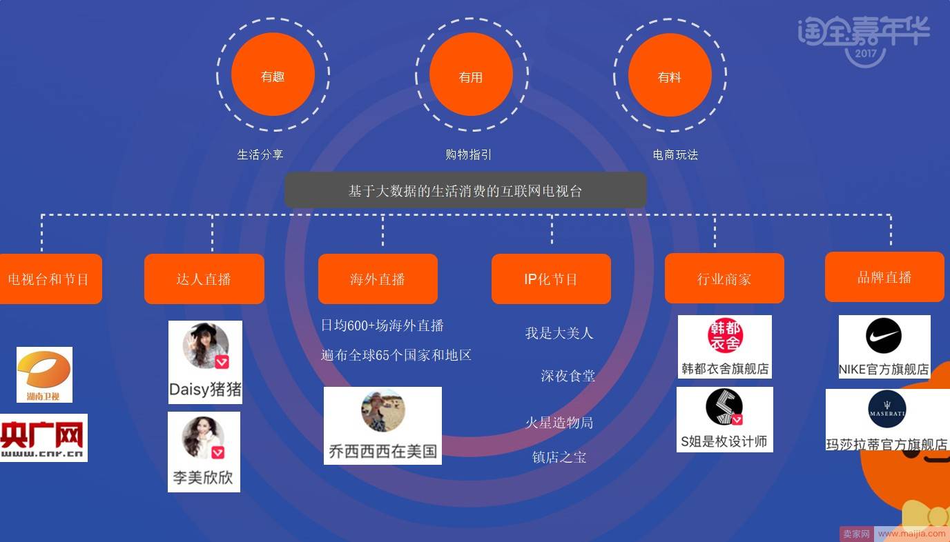 双11不知道怎么玩？淘宝为你准备了一些武器