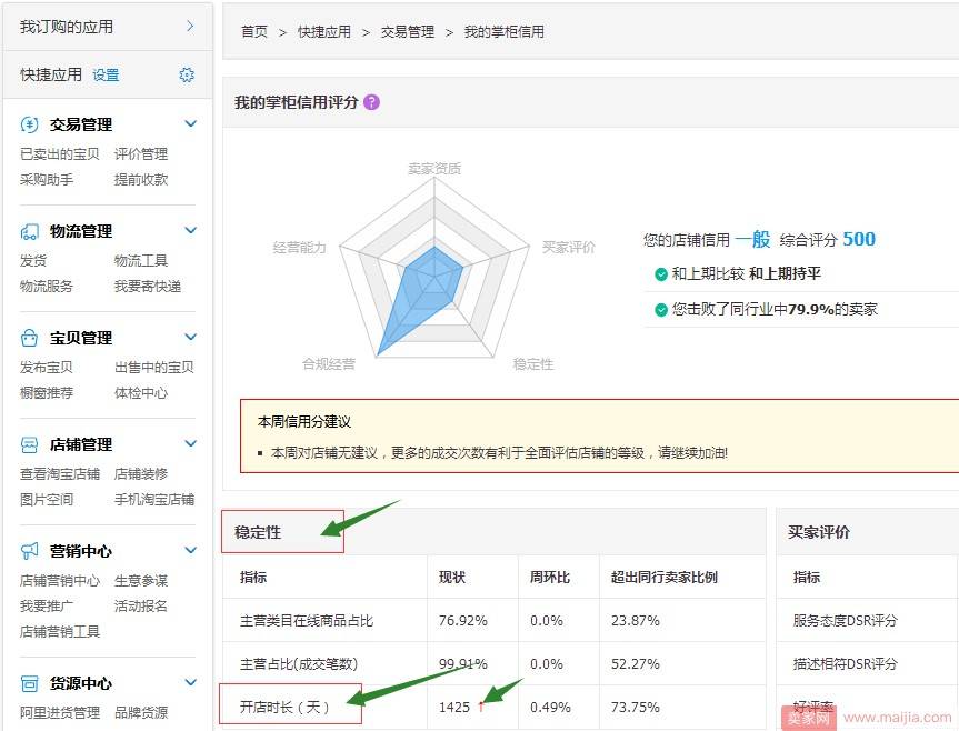 店铺开着一直没有做，重新开始还能做好吗？