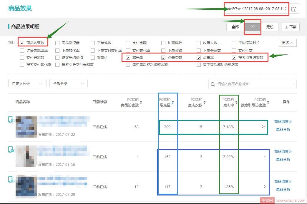 店铺开着一直没有做，重新开始还能做好吗？