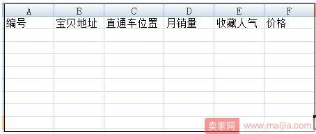 效果好成本低的选测款技巧