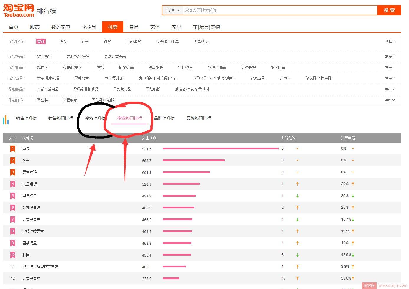 手淘运营免费搜索之关键词数据工具玩法