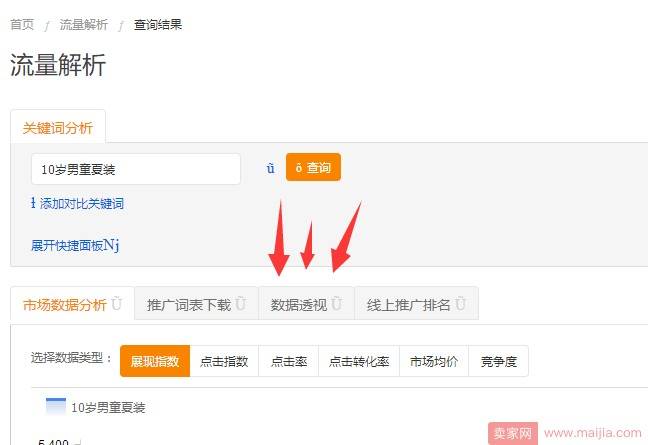 手淘运营免费搜索之关键词数据工具玩法