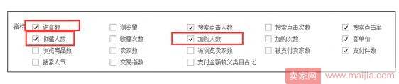 商品热销的真正决定因素实际上只有一个