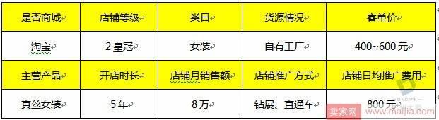 钻展如何巧用淘积木增加收藏加购？